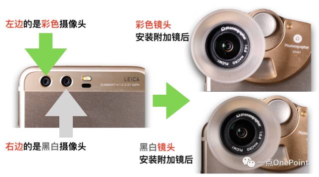 手机附加镜使用,你真的会用iphone辅助功能吗