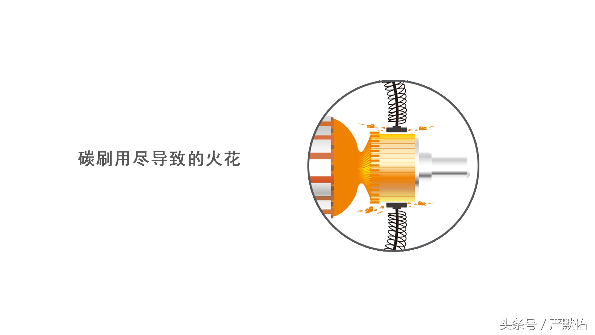 电动工具火花大,电动工具有火花正常吗