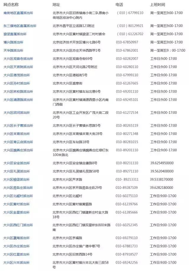 北京居住证办理护照,居住证港澳通行证办理