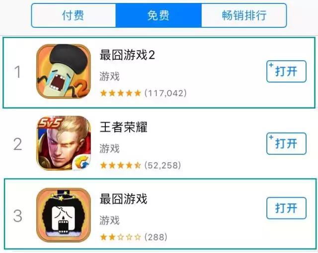 热度直逼《王者荣耀》,《最囧游戏2》是怎么做到的?