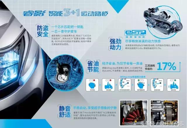 老款五羊本田125摩托车新车视频,2022年五羊本田佳御新车发布