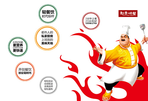 加盟品牌怎么蜕变,品牌加盟商的责任