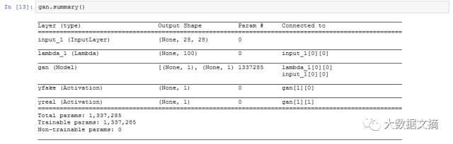 gan对抗生成网络的基本思想,一篇文章读懂gan生成式对抗网络