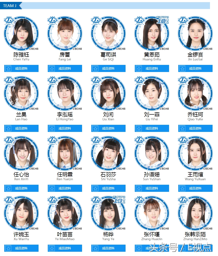 snh48女子偶像,中国大型偶像女子组合snh48