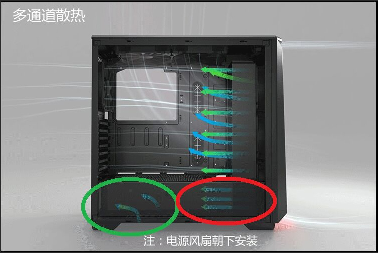 没有侧盖机箱散热风道,网吧下置机箱散热风道
