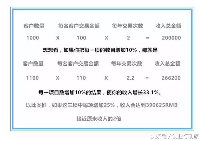 坚持还是放弃这是个问题,坚持还是放弃的说说