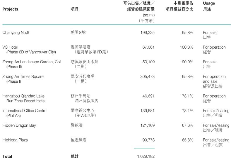 众安房产现在怎么样了,众安地产股票价格