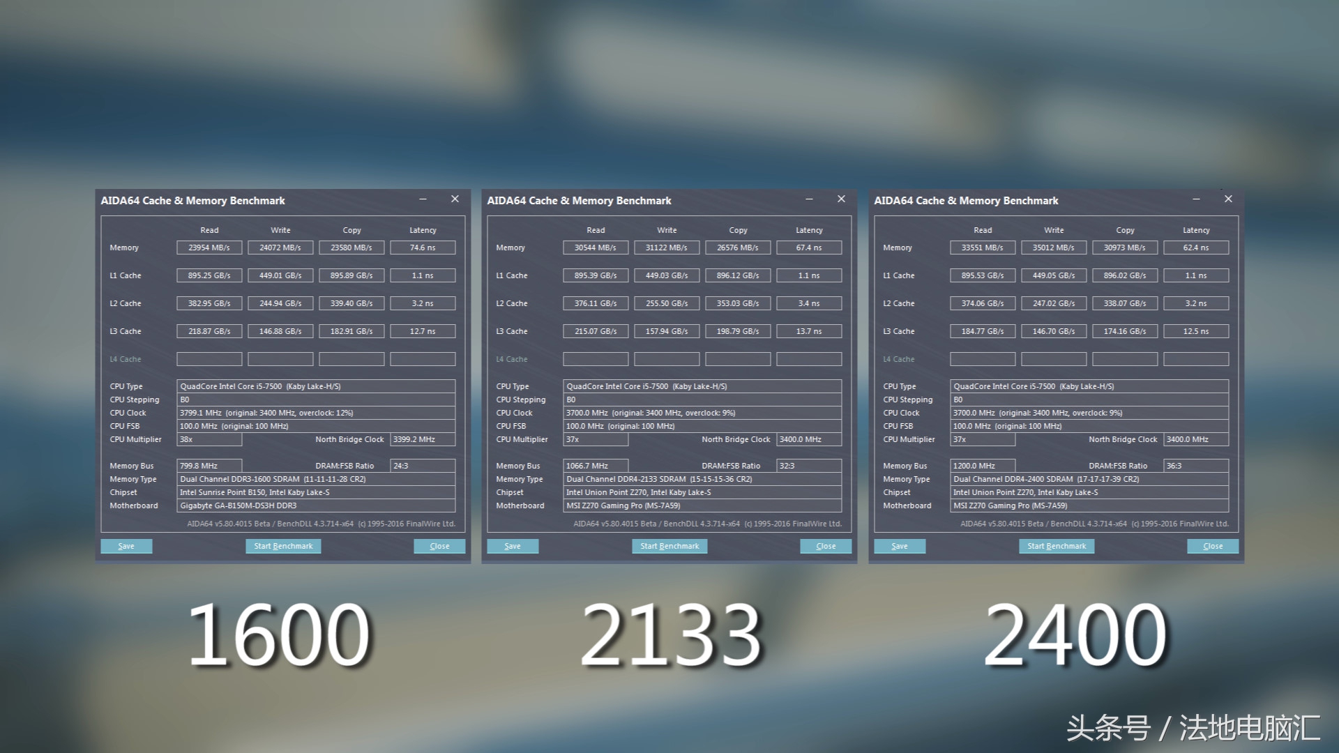 2400和3200内存条的区别有多大,内存条1600和2400频率的区别大吗