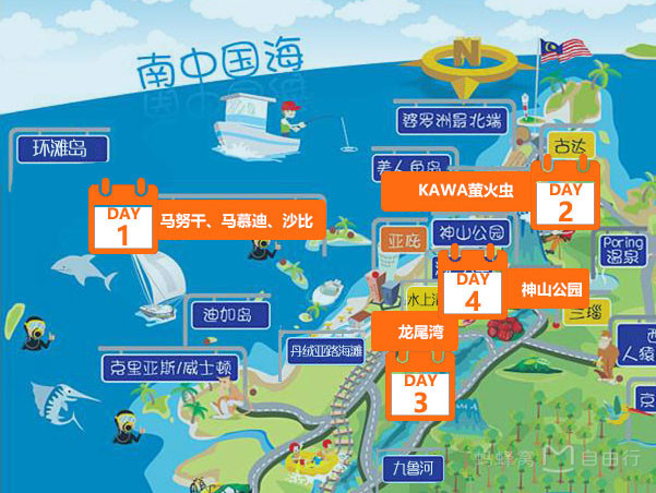 去沙巴旅游必买的物品,沙巴海岛自由行攻略