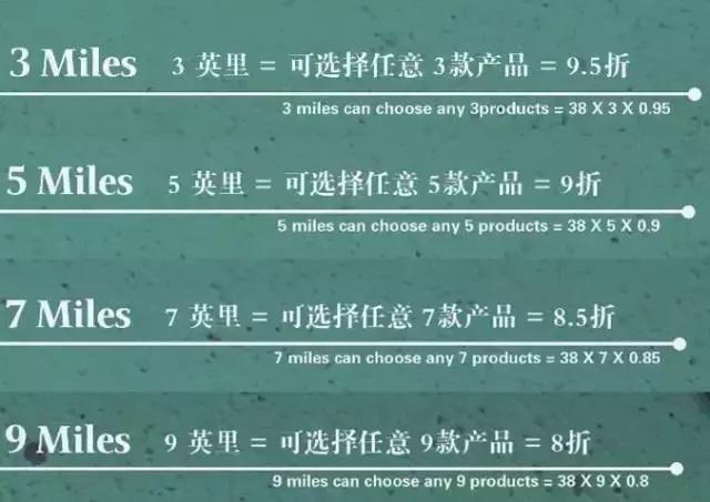 在长春花38元去米其林标准的餐厅吃饭是什么感觉？