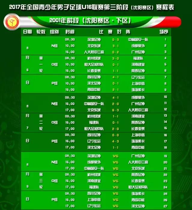 u16邀请赛完整版,u16比赛时间表2024