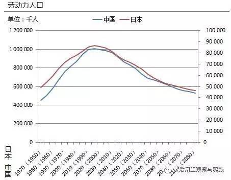 日本的兼职网站有哪些,日本十大兼职app