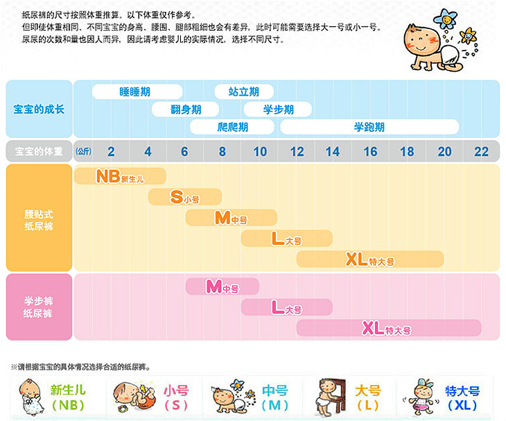 日本宝宝用品必买,最好用的婴儿用品大人也能用