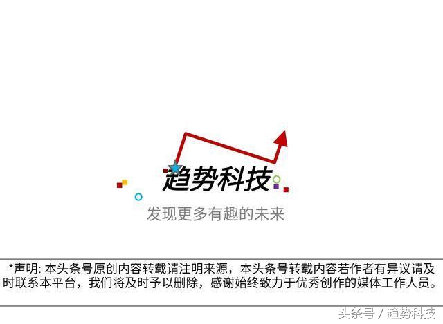 股票投资类金融名词解释