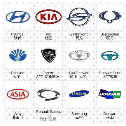 5款你从没见过的创意汽车,五款你从没见过的创意汽车