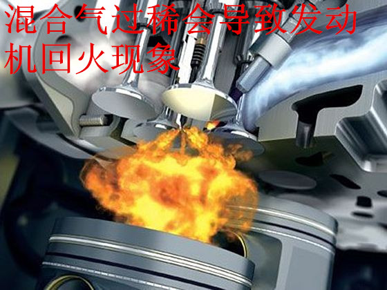 汽车放炮是不是油品的事,汽车放炮是和汽油有关吗