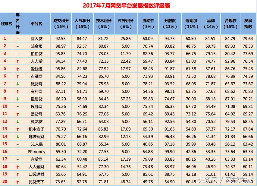 <html>
<head><title>502BadGateway</title></head>
<body>
<center><h1>502BadGateway</h1></center>
<hr><center>nginx</center>
</body>
</html>
<!--apaddingtodisableMSIEandChromefriendlyerrorpage-->
<!--apaddingtodisableMSIEandChromefriendlyerrorpage-->
<!--apaddingtodisableMSIEandChromefriendlyerrorpage-->
<!--apaddingtodisableMSIEandChromefriendlyerrorpage-->
<!--apaddingtodisableMSIEandChromefriendlyerrorpage-->
<!--apaddingtodisableMSIEandChromefriendlyerrorpage-->
