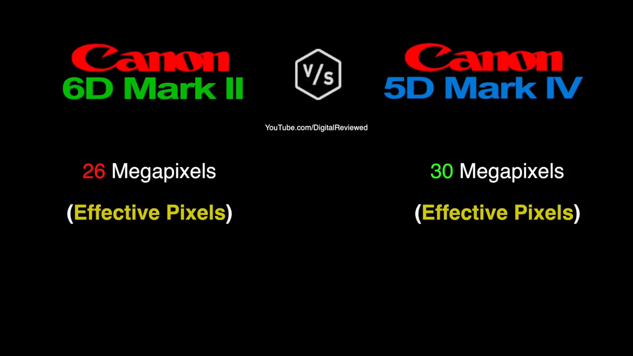 佳能90d和6d2哪个值得入,佳能6d2还值得入手吗
