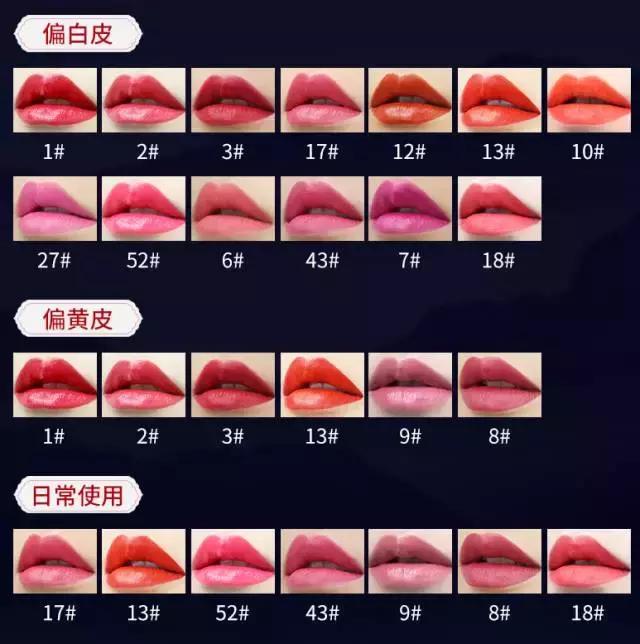 平价口红推荐学生党用9.9元,又平价又显白的口红