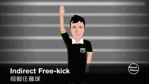 篮球裁判员的手势讲解暂停换人,跑步1000米裁判员口令手势