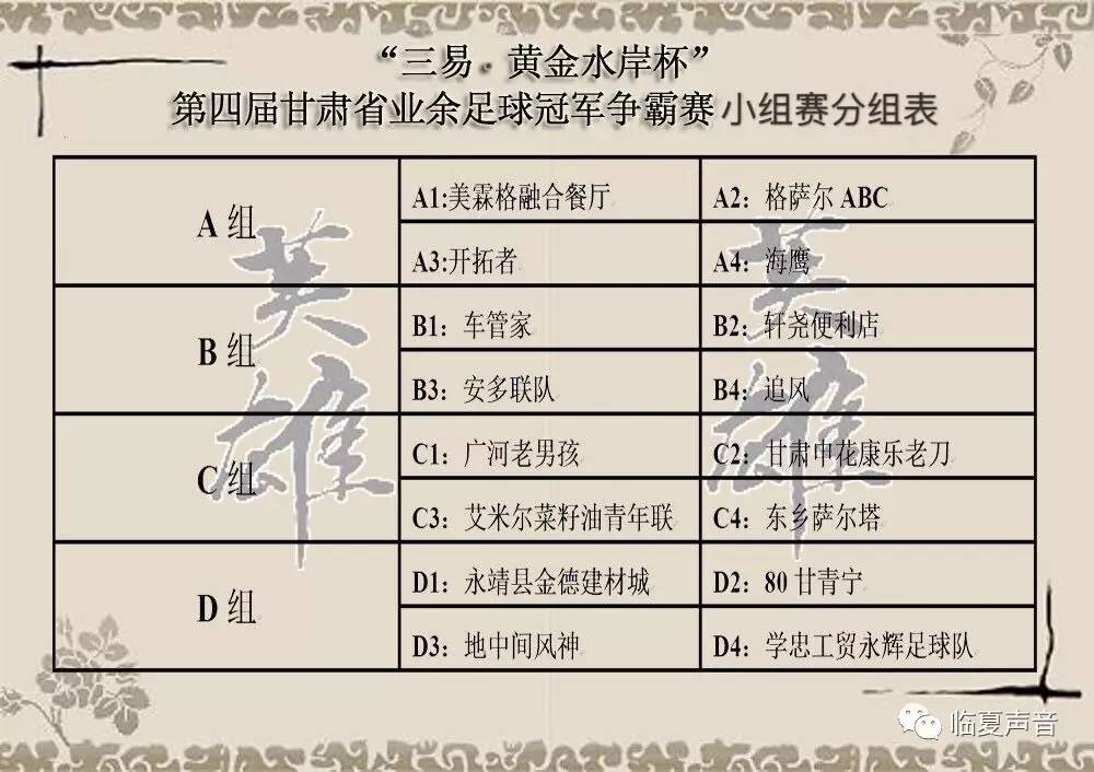 三易黄金水岸1期,华彩杯兰州市业余足球邀请赛开赛