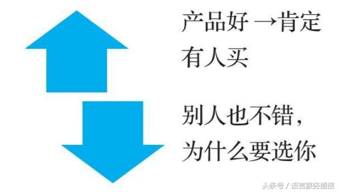 coo杩愯惀鏂规硶,coo杩愯惀浣撶郴