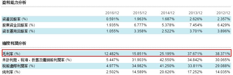 众安房产现在怎么样了,众安地产股票价格