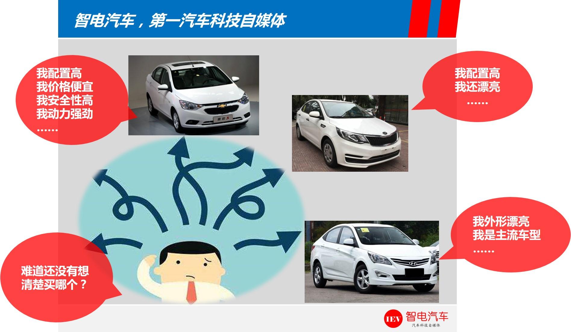 新款瑞纳和赛欧3对比,瑞纳和雪佛兰赛欧3