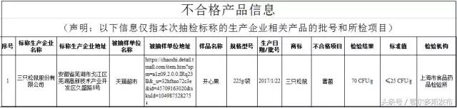 有危害的网红零食,网红零食食品安全应引起重视