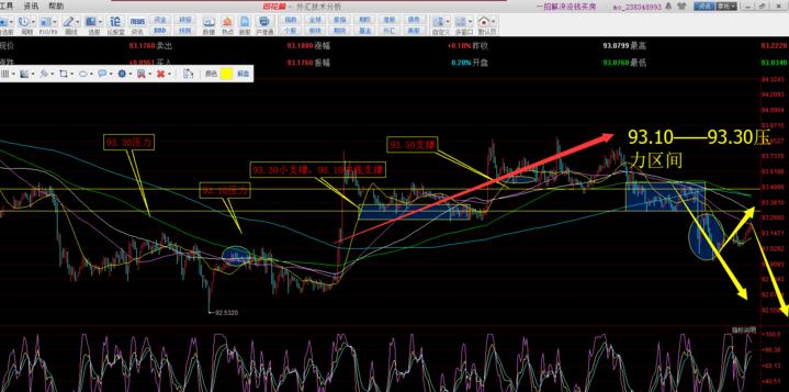 煮酒论英雄的精彩词句,黄金原油多头怎么玩