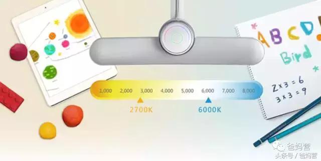 儿童防近视护眼灯是智商税吗,儿童护眼灯真的有效吗