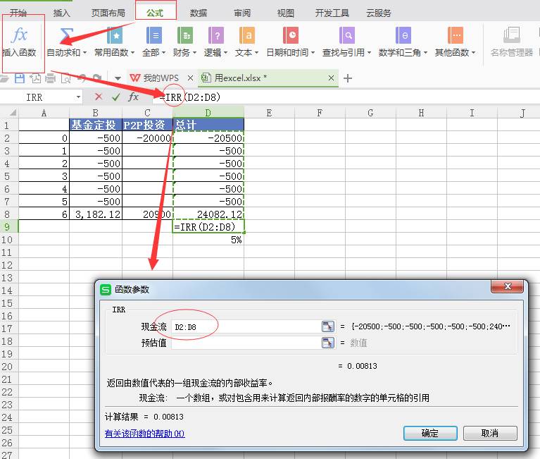 年投资回报率多少值得投资,酒店投资预算和回报率分析