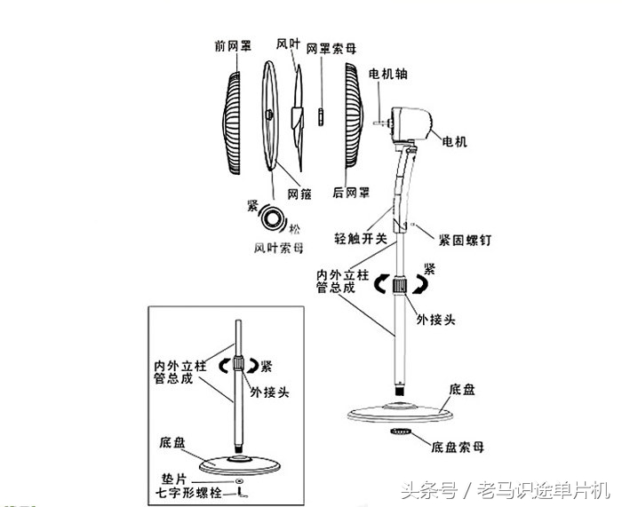 家电电风扇维修基础知识售后,家用小电风扇维修小技巧