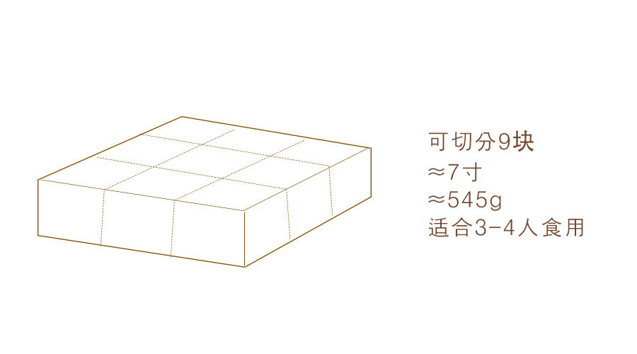 蛋糕为什么以磅为单位,蛋糕是按寸还是磅