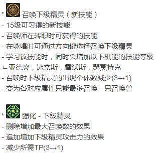 dnf召唤师重做视频,dnf召唤师技能改全职业补丁