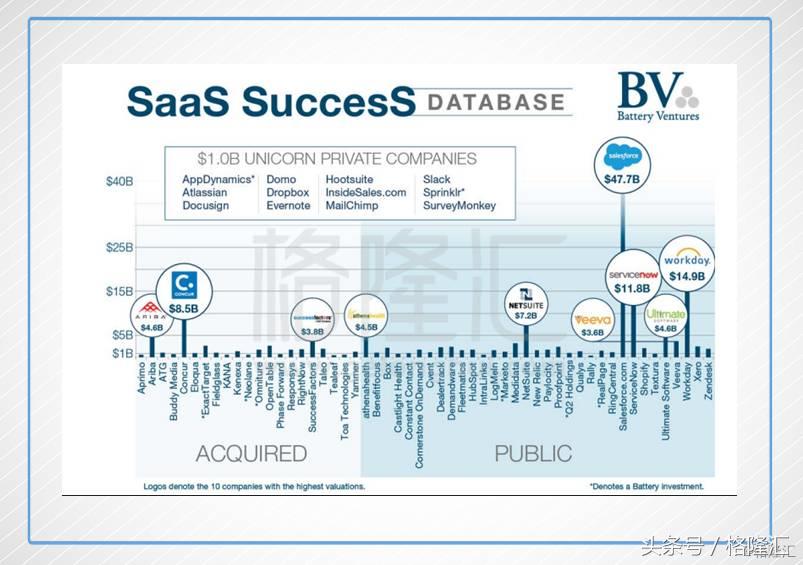 金蝶国际盈利,金蝶国际2018年财报