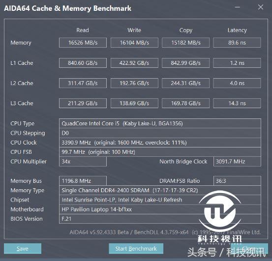 第8代酷睿i5,第8代英特尔酷睿i7
