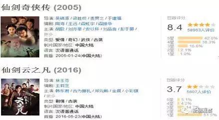 唐人神年度净利,唐人神业绩下降原因