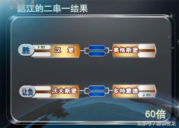 足彩竞彩老司机,老师傅足彩58单实单推荐