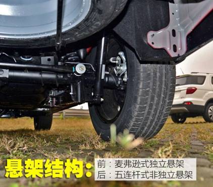 十万块钱买不到好suv,十万块买汽车被骂