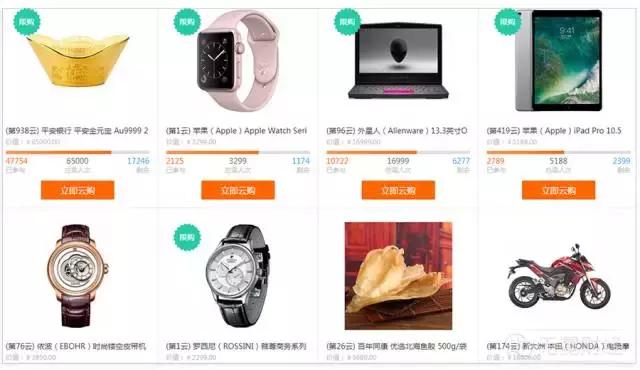 一元云购的前景,一元云购收购