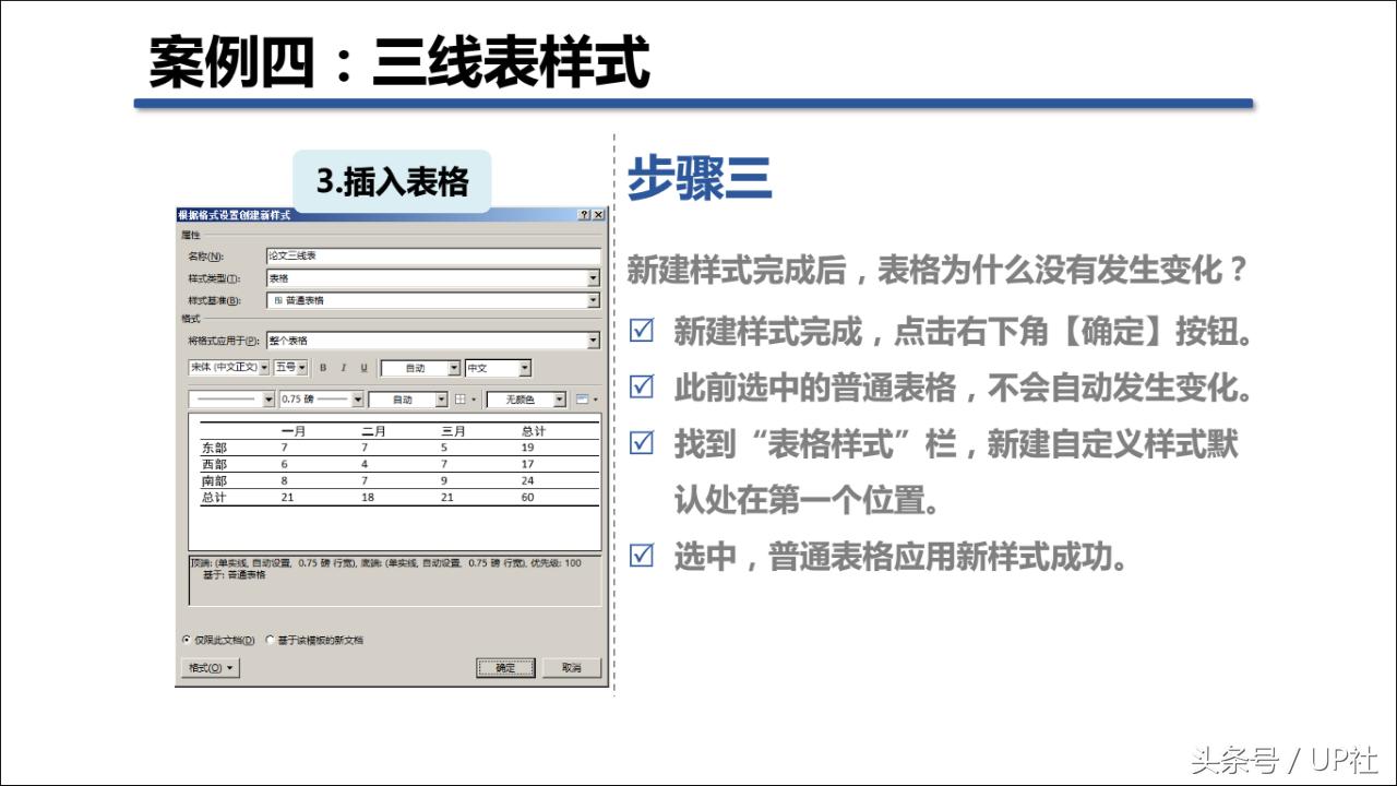 用word怎么快速做入职表格,升职加薪流程表格怎么做