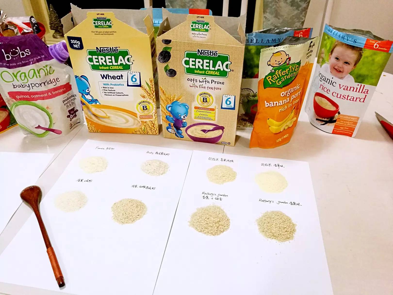 婴儿米粉测评2020,婴儿米粉辅食测评