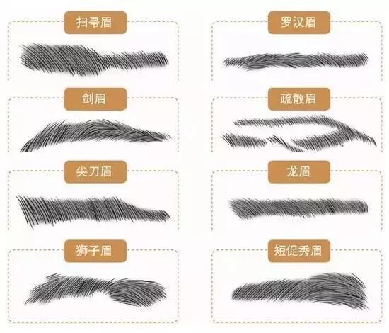眉毛也会影响一个人的颜色,眉毛对颜值的影响