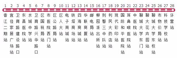 聊城公交线路一览表在哪看,聊城市公交线路查询12路