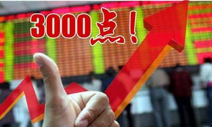 3000点震荡,今日股市跌破3000点的原因分析