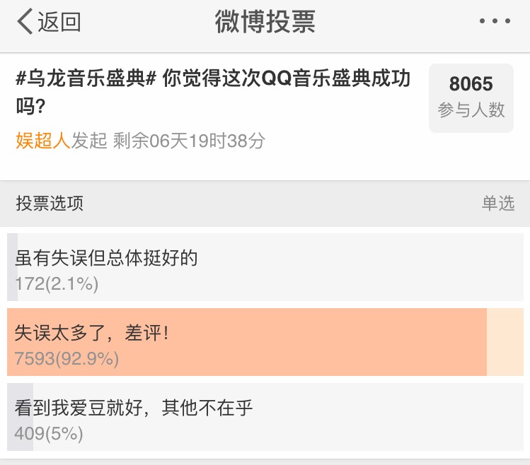 把李宇春说成男歌手！鹿晗唱歌时话筒没声音！QQ音乐你要跨了吗