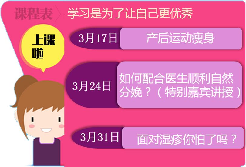 孕期B超做哪种,孕期测宫颈管用阴超还是腹部b超