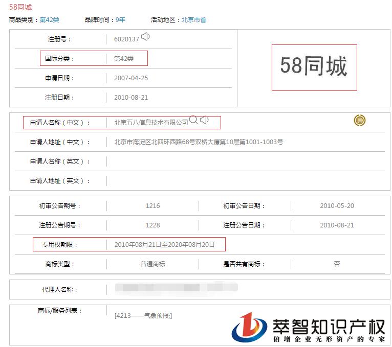 58同城广告做的那么好，那它的品牌商标保护的怎么样呢？