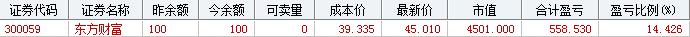 3000点震荡,今日股市跌破3000点的原因分析